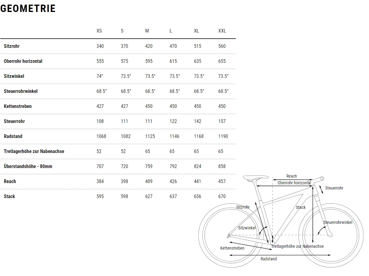 Cube Aim Pro grey'n'flashyellow 2023 bei Fahrrad Hoblik, Fahrrad-Spezialist aus Brand-Erbisdorf seit 1988, online kaufen